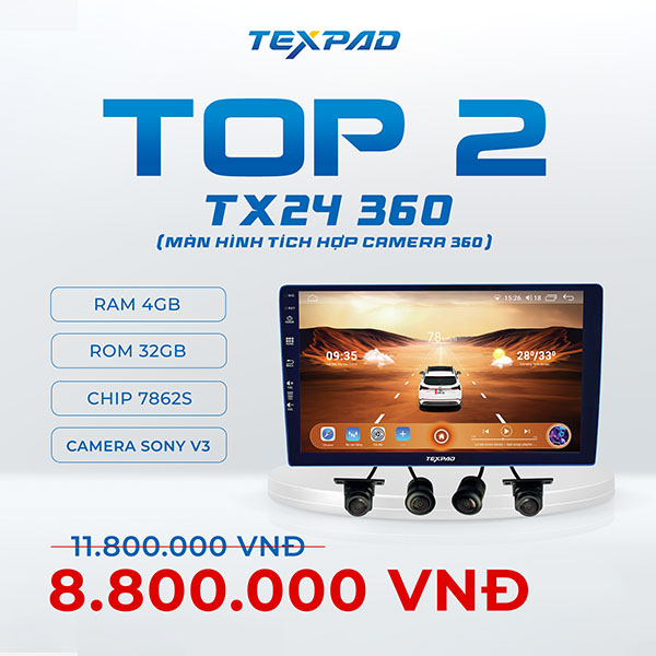 màn hình texpad tx24 360