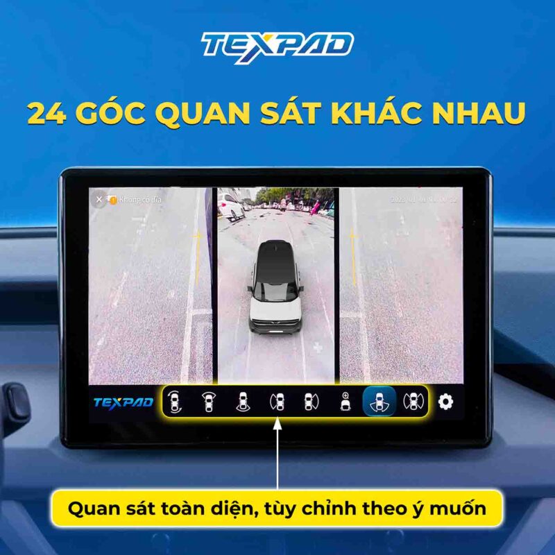 24 góc quan sát từ camera 360 Texpad Zone 3 VF3