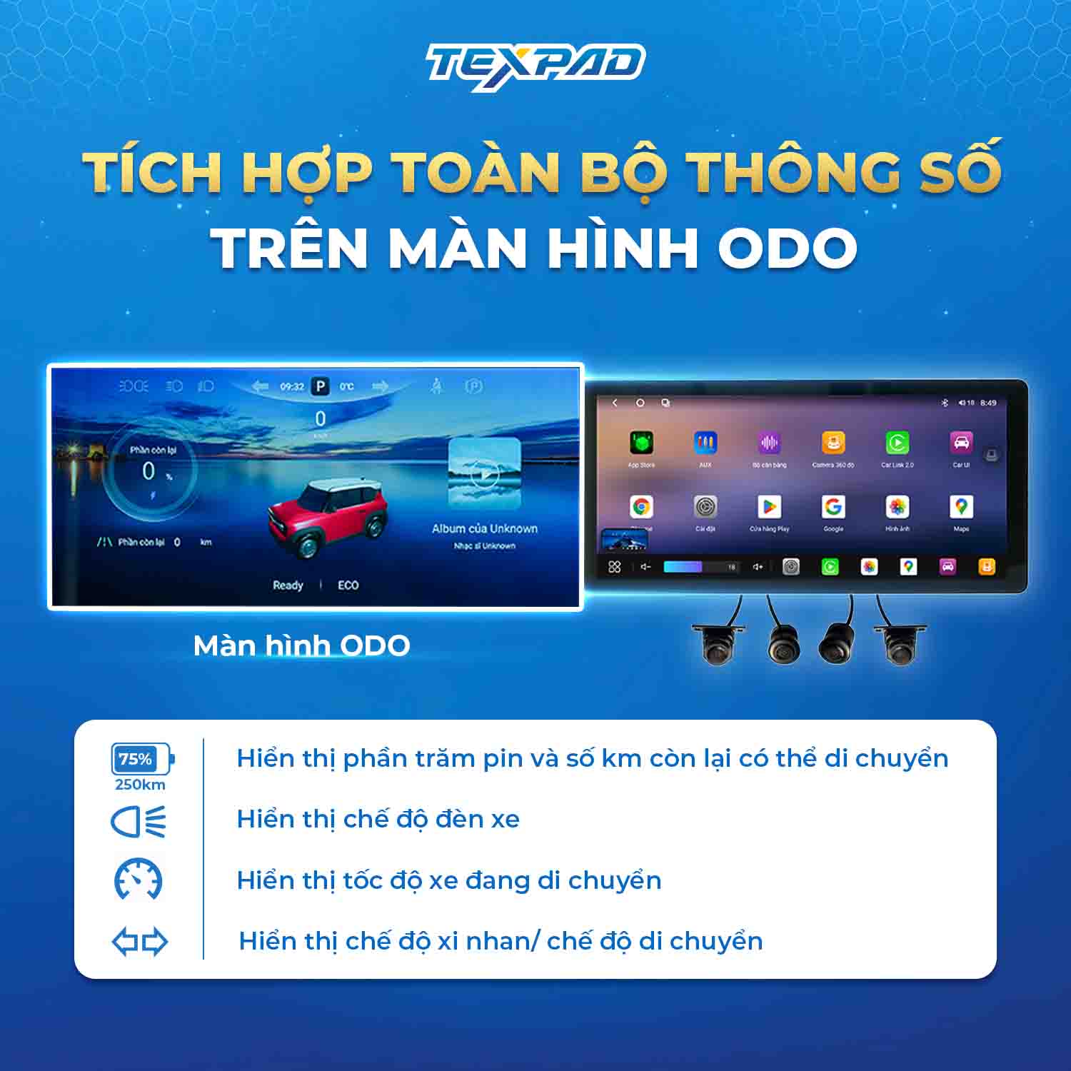 Thông số màn hình ODO - Texpad TX24 VF3 21 inch Limited