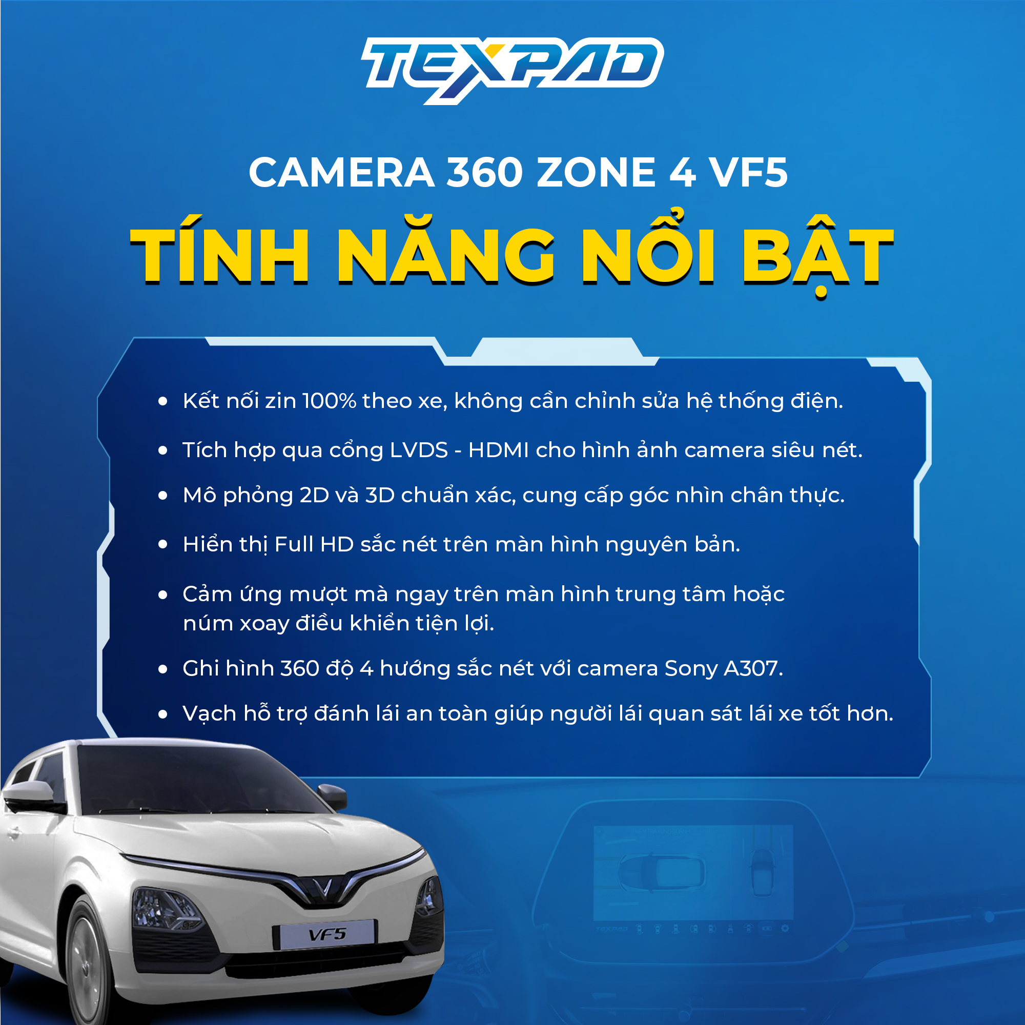 Tính năng của Camera 360 Texpad Zone 4 Eco Vinfast VF5
